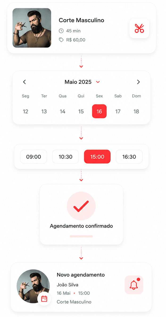 Receba agendamentos